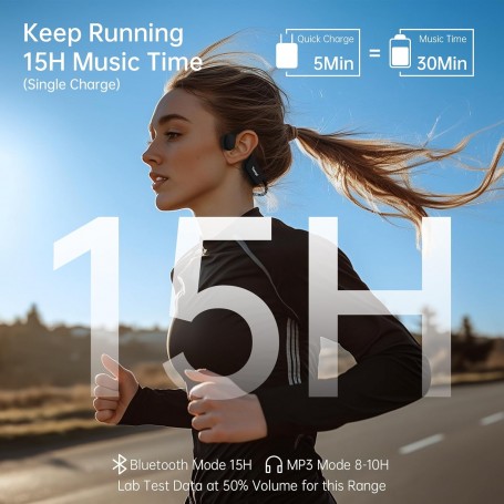 Cuffie Da Nuoto OICGOO A Conduzione Ossea Bluetooth 5.3, 32GB Di Memoria MP3, IPX8 Impermeabili Fino A 3 Metri, Per Sport E Subacquea