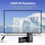 Adattatori Convertitore SDI a HDMI Tleoosy Supporto Segnale 3G-SDI/HD-SDI/SD-SDI