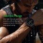 Smartwatch Smartwatch Black Shark S1 Pro dotato di chatbot di intelligenza artificiale e Display AMOLED